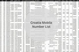 Croatia Mobile Number List